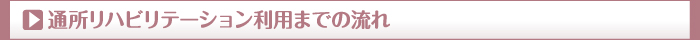 通所リハビリテーション利用までの流れ